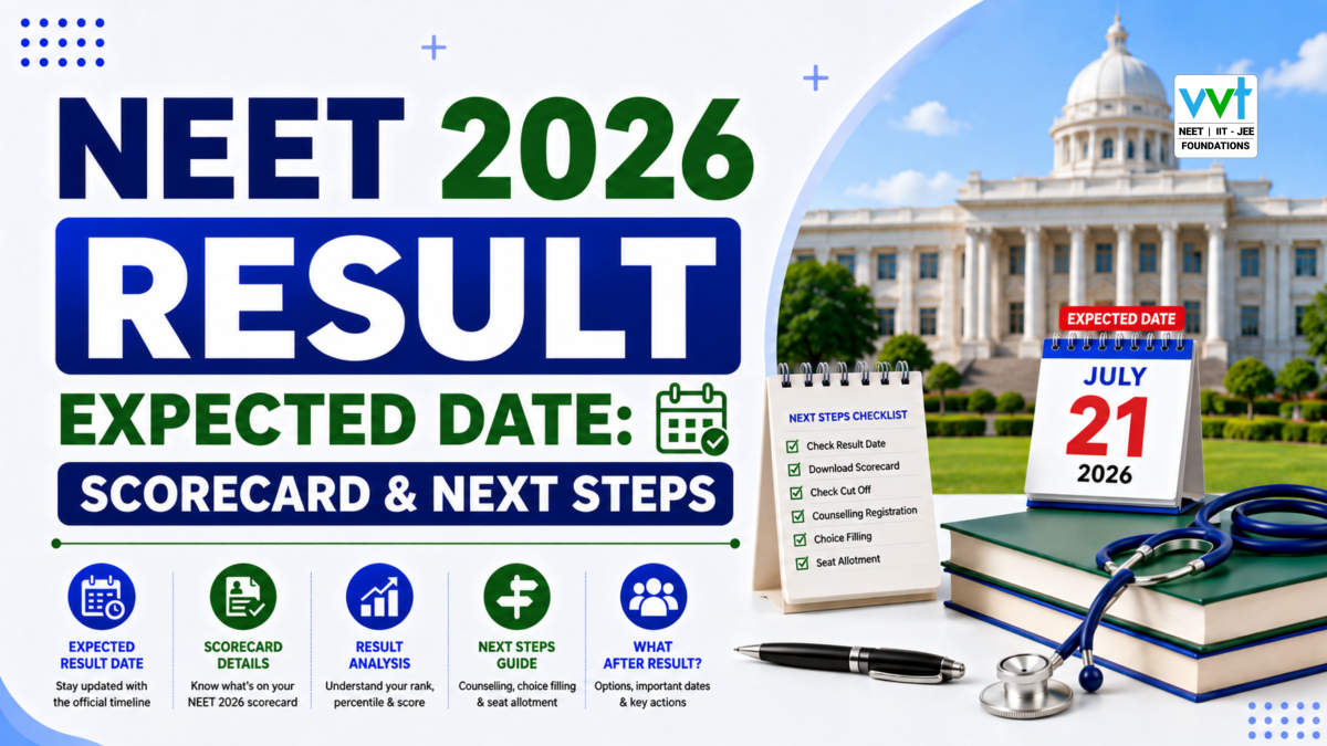 neet-2026-result-expected-date-scorecard