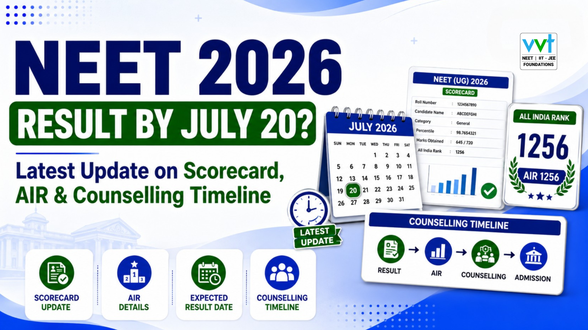 neet-2026-result-date-scorecard-air-counselling