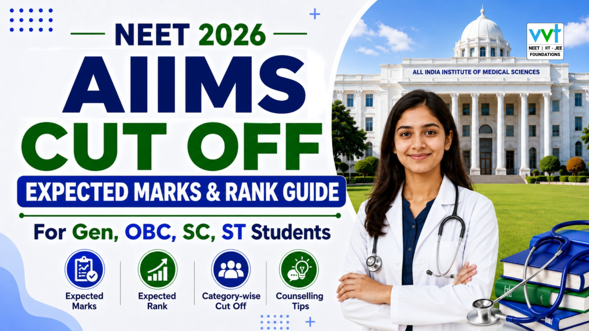 neet-2026-aiims-cutoff-expected-marks-rank