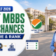 neet-result-2026-government-mbbs-seat-chances