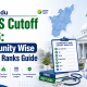 tamil-nadu-mbbs-cutoff-2026-community-wise