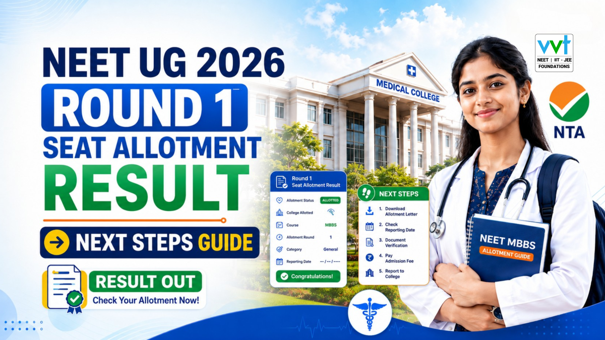 neet-ug-2026-round-1-seat-allotment-result
