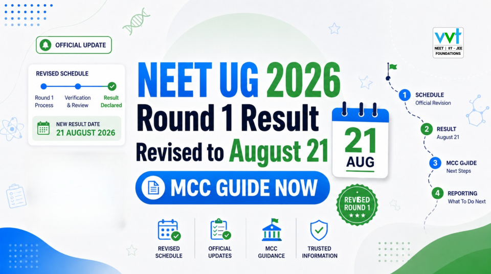 neet-ug-2026-round-1-result-revised-august-21