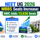 neet-ug-2026-mbbs-seat-increase