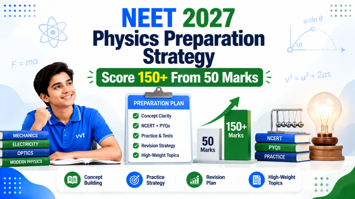 neet-2027-physics-preparation-strategy