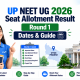 up-neet-seat-allotment-result-2026