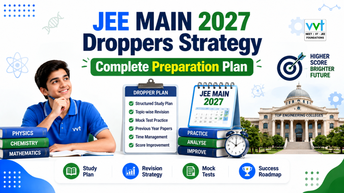 jee-main-2027-dropper-strategy