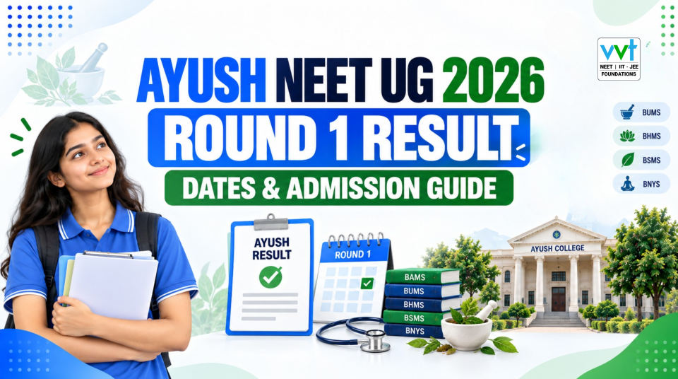 ayush-neet-ug-round-1-result-2026