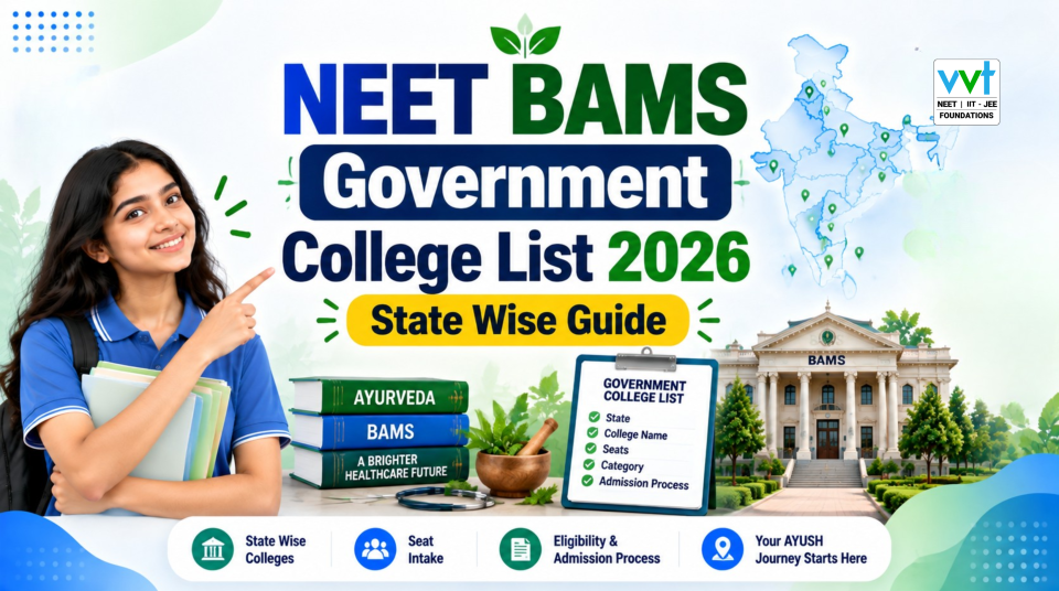 neet-bams-government-college-list-2026